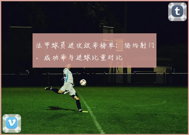 法甲球员进攻效率榜单:场均射门、成功率与进球比重对比
